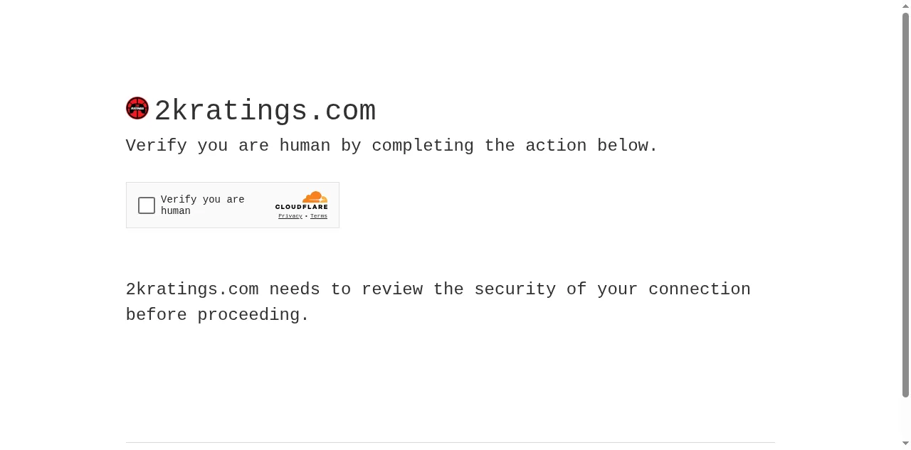 Preview of 2kratings.com