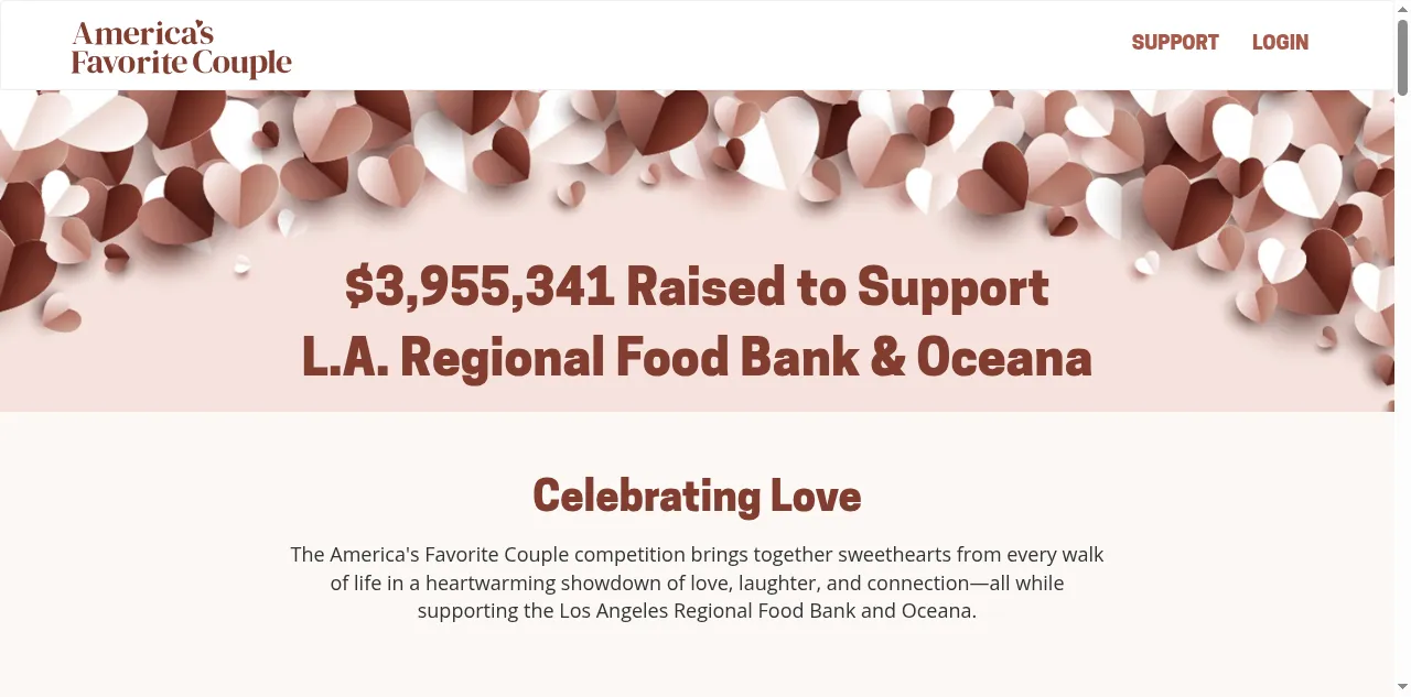 Preview of americasfavcouple.org