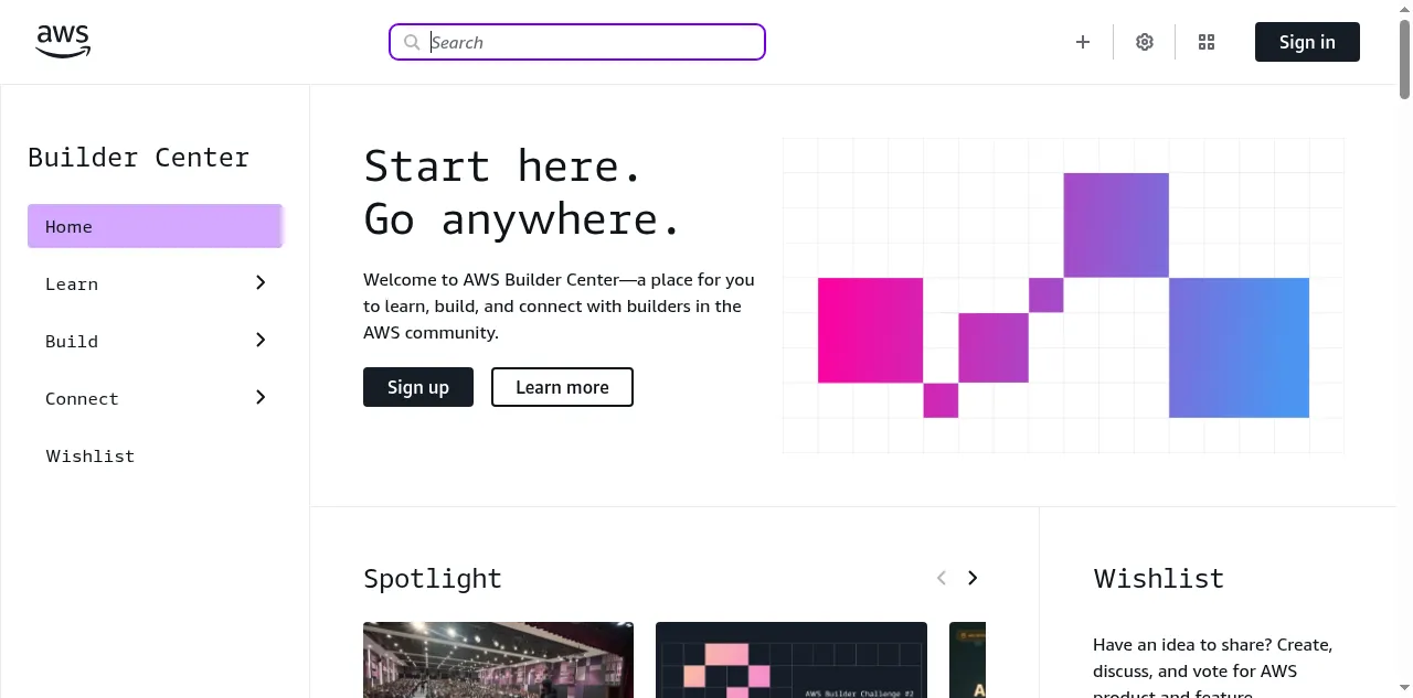 Preview of community.aws