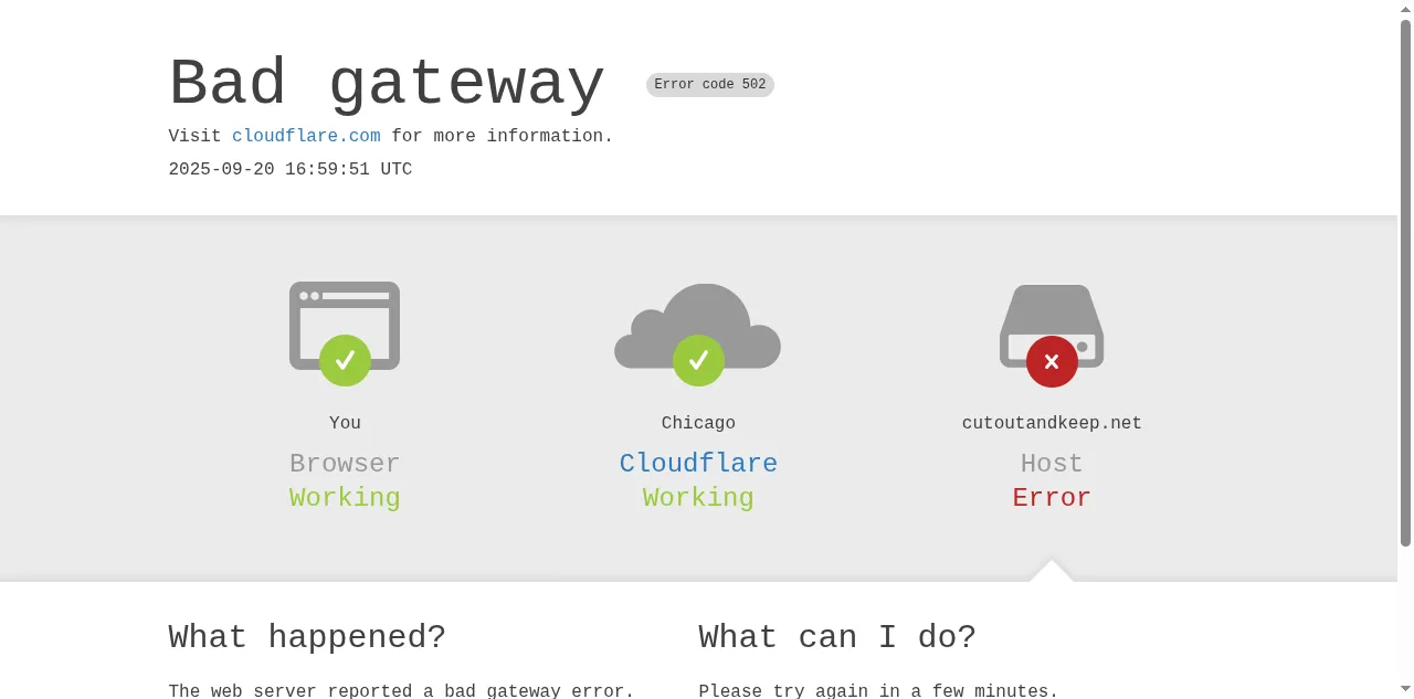 Preview of cutoutandkeep.net