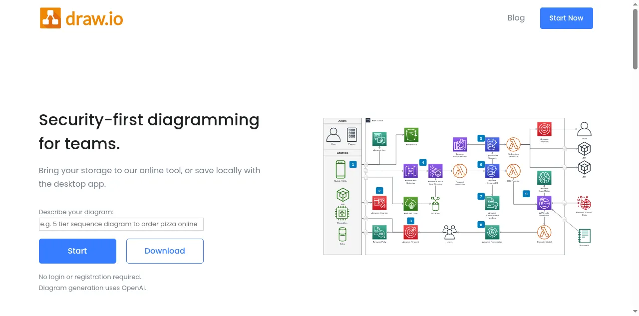 Preview of diagrams.net