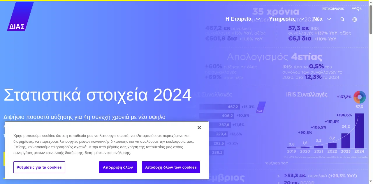 Preview of dias.com.gr