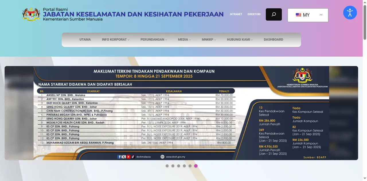 Preview of dosh.gov.my