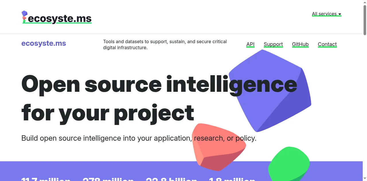 Preview of ecosyste.ms