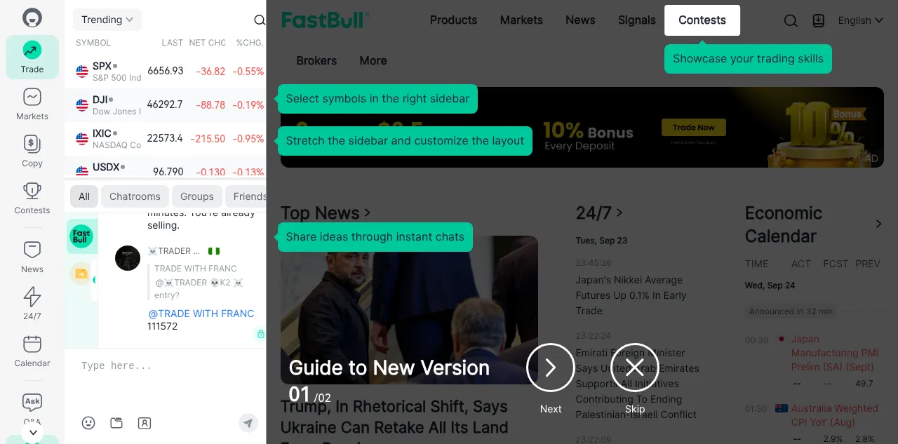 Preview of fastbull.com