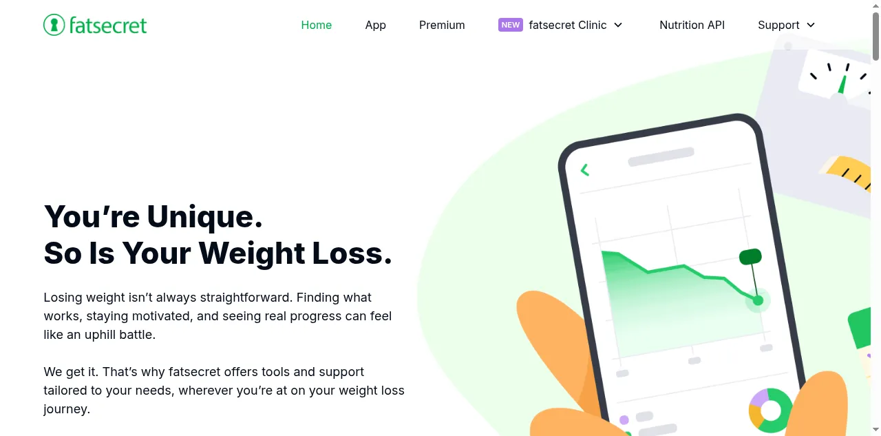 Preview of fatsecret.com