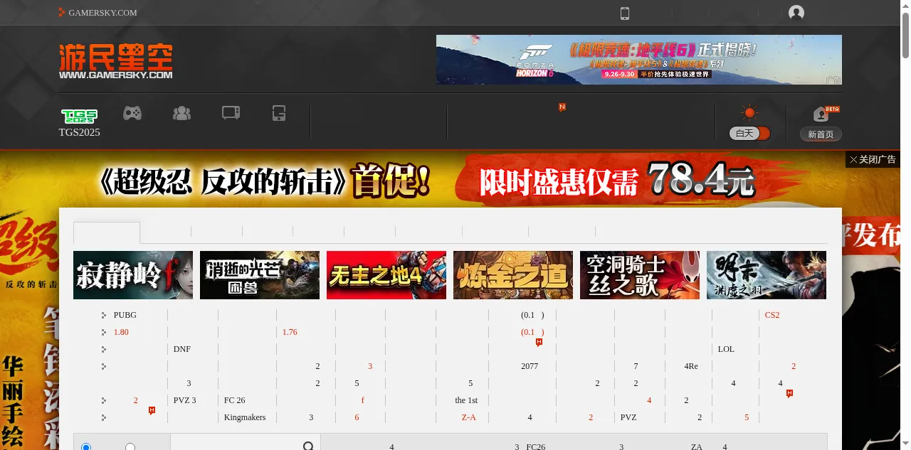 Preview of gamersky.com