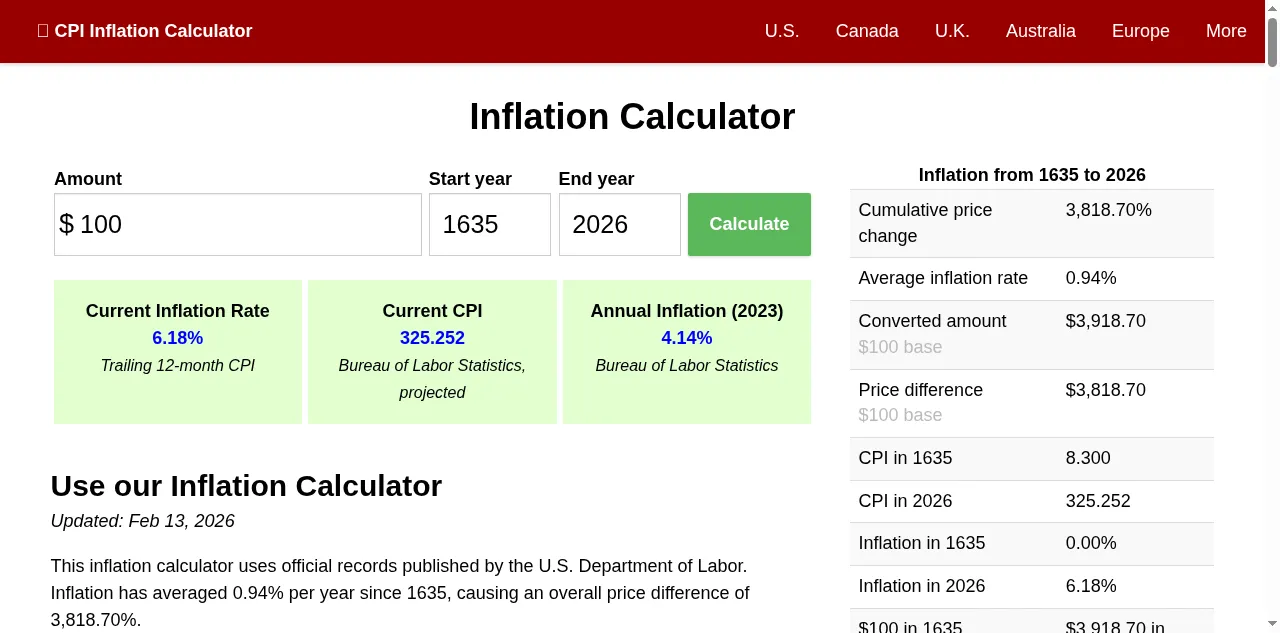 Preview of in2013dollars.com