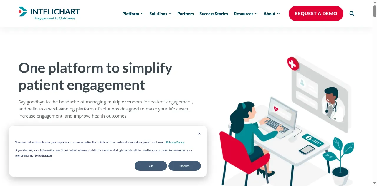 Preview of intelichart.com
