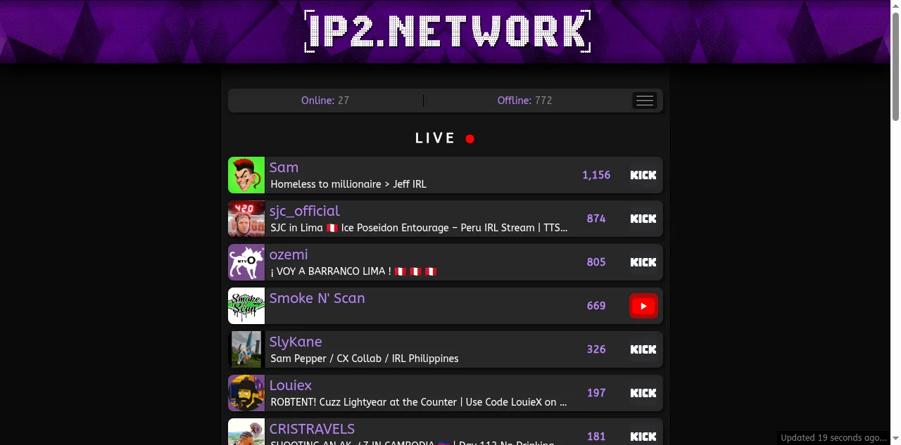 Preview of ip2.network
