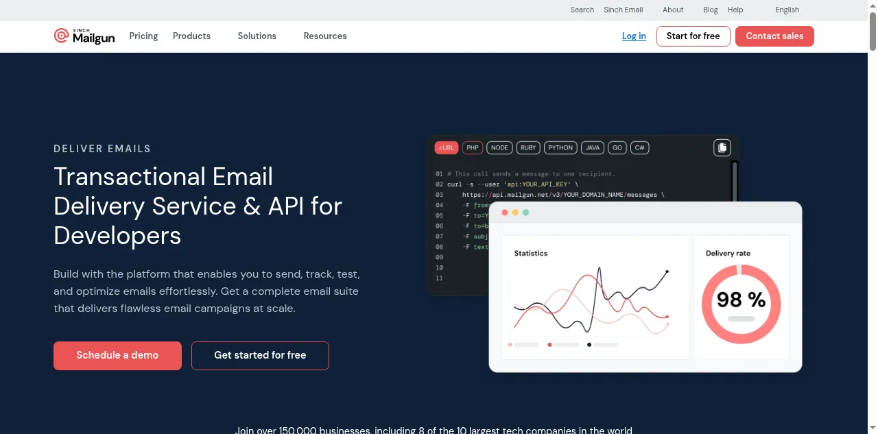 Preview of mailgun.com
