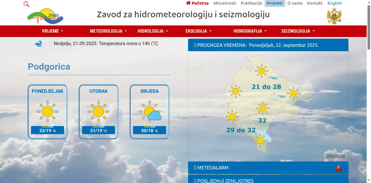 Preview of meteo.co.me