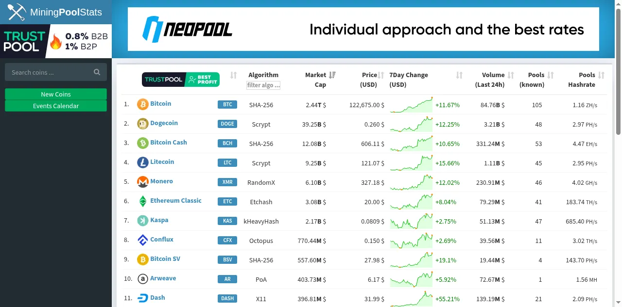 Preview of miningpoolstats.stream