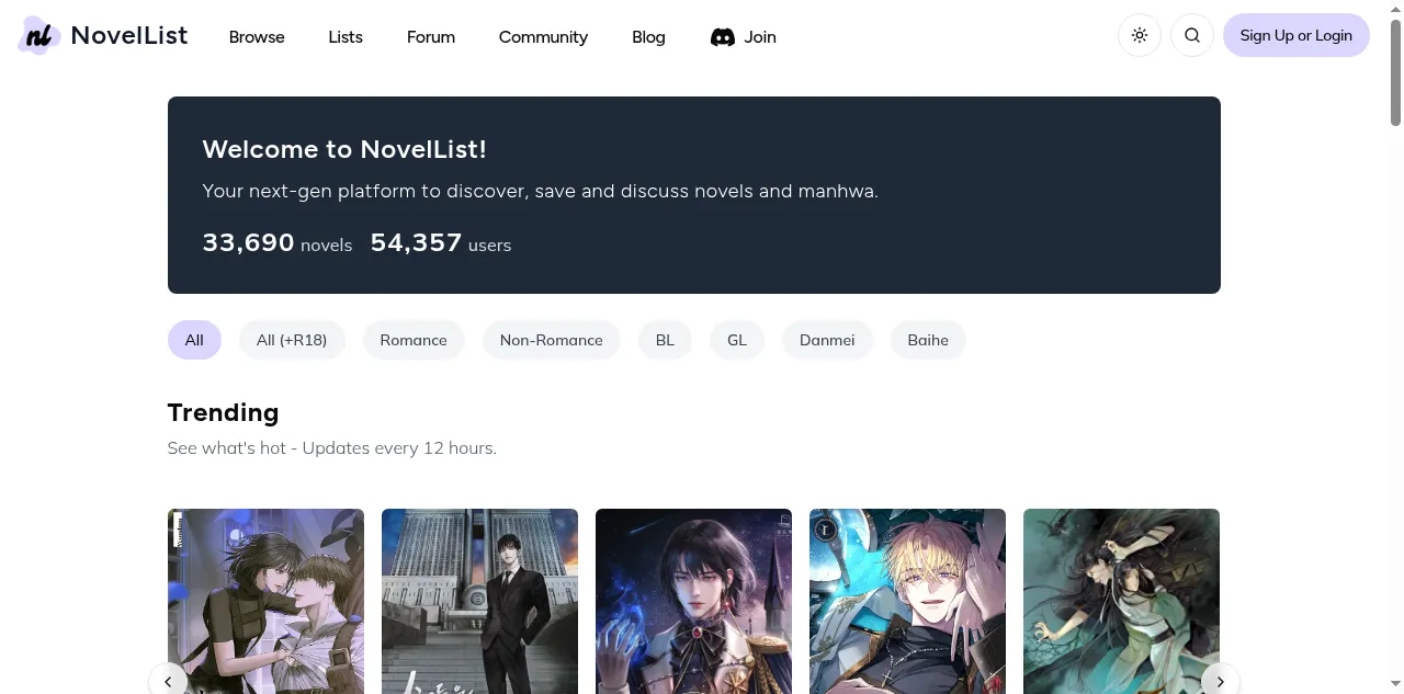 Preview of novellist.co