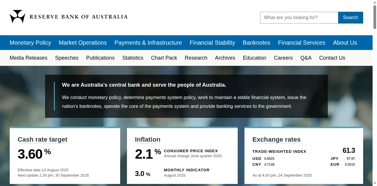 Preview of rba.gov.au