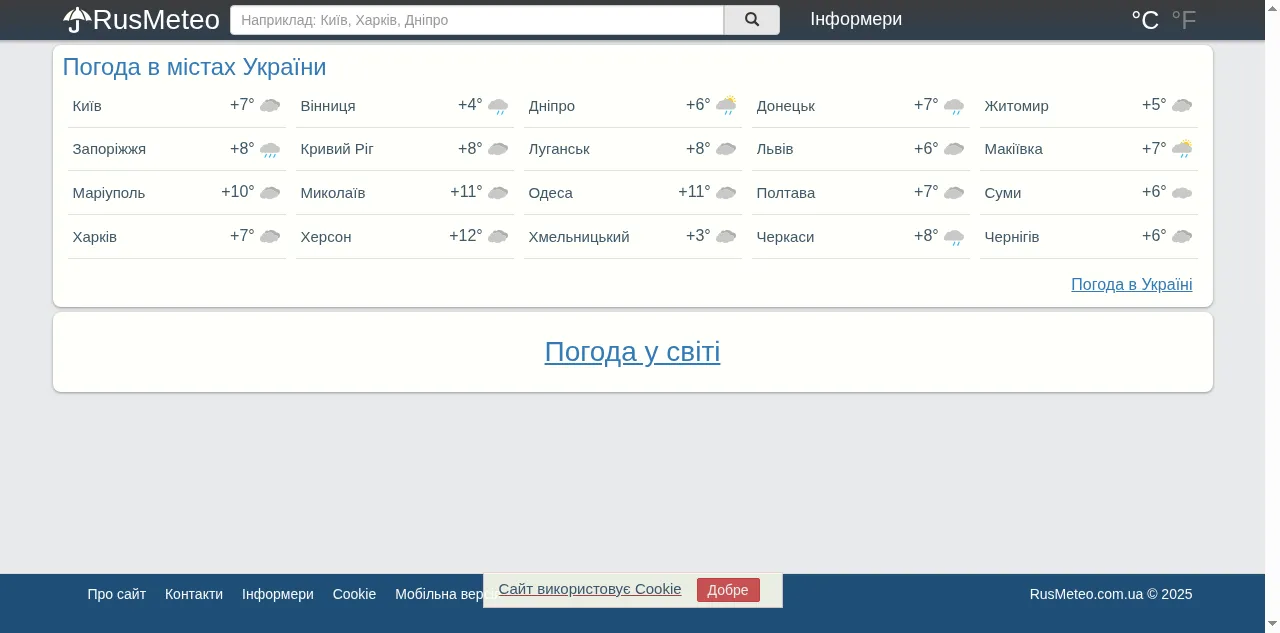 Preview of rusmeteo.com.ua