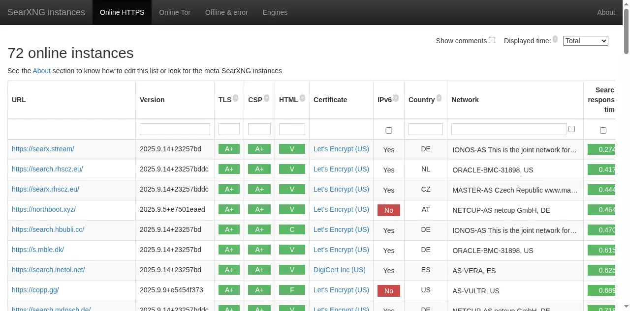 Preview of searx.space