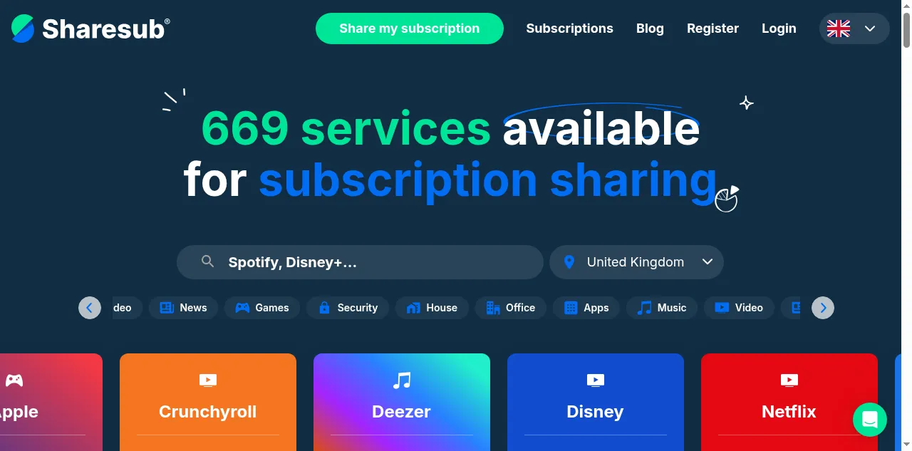 Preview of sharesub.com