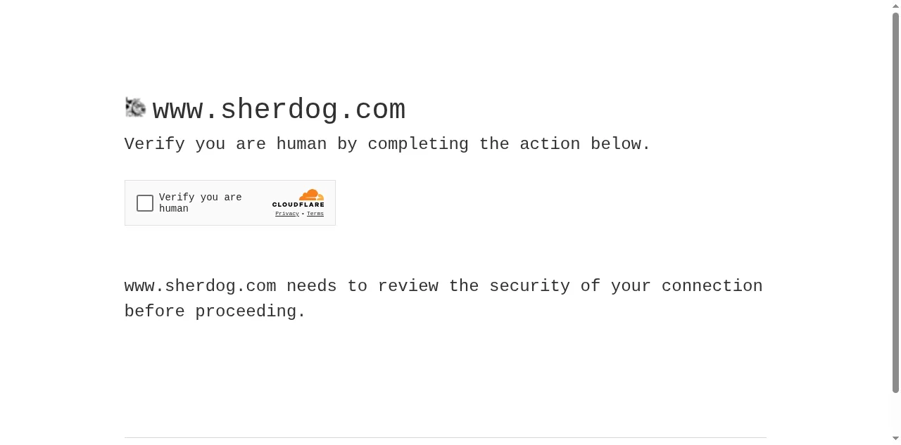 Preview of sherdog.com