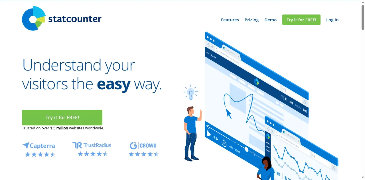 Preview of statcounter.com