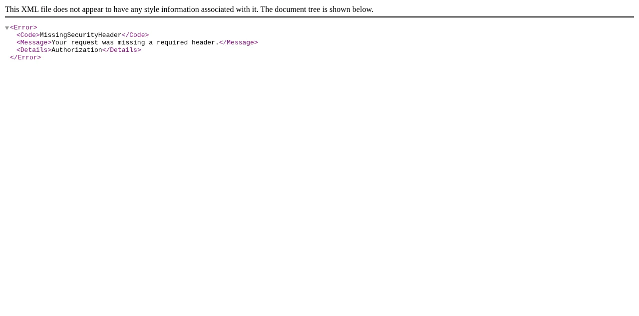 Preview of storage.googleapis.com