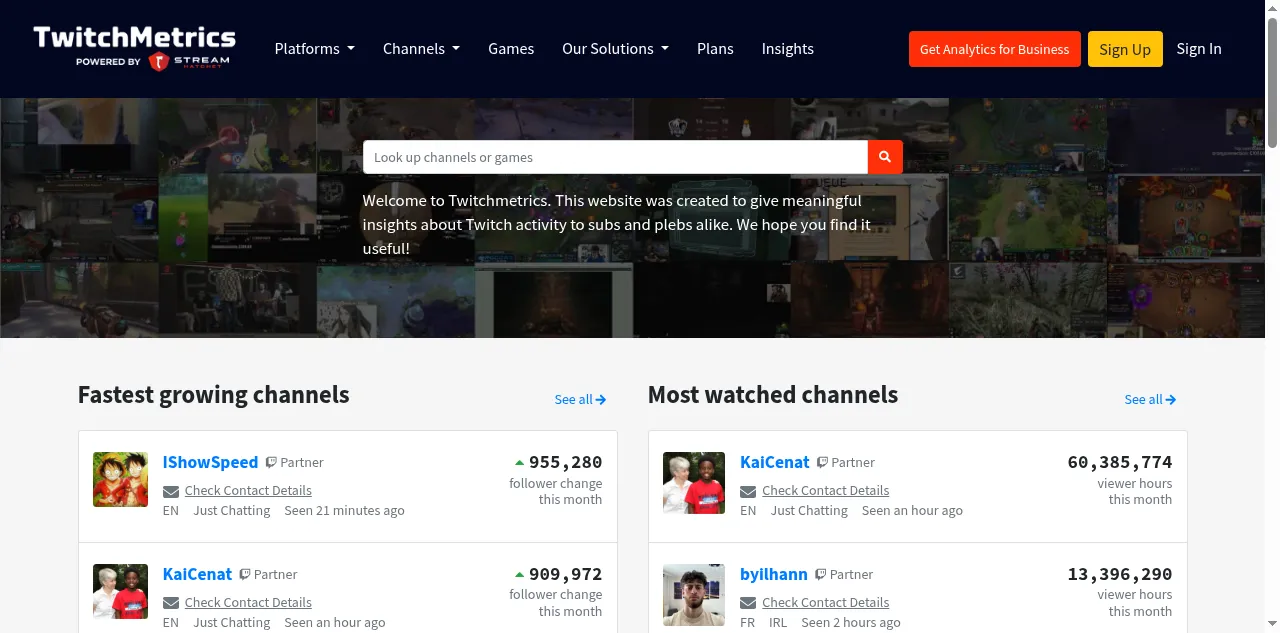 Preview of twitchmetrics.net