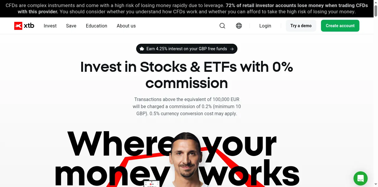 Preview of xtb.com